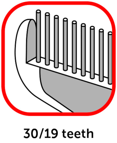 Flamingo Comb Double Sided Comfort - двустранен гребен за дълга козина 19 см