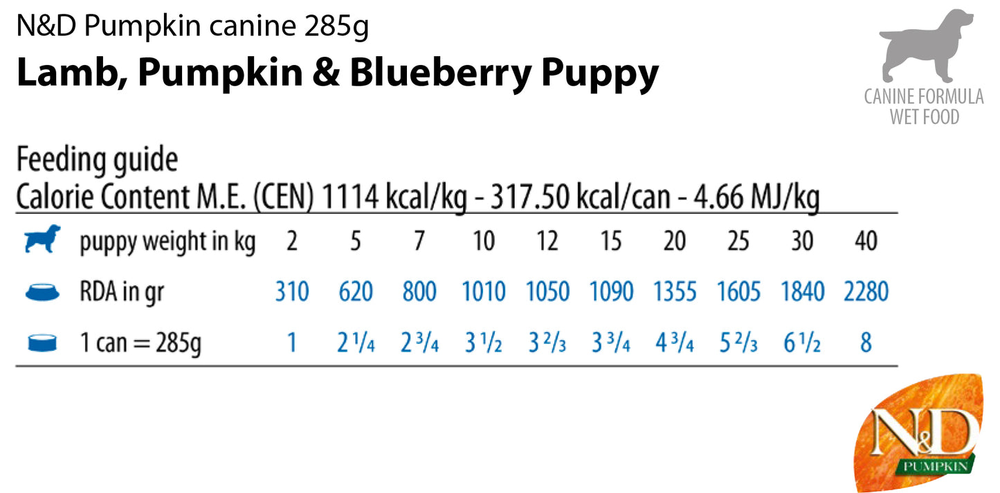 N&D Dog Lamb & Pupkin & Blueberry Puppy - за малки кученца, с агнешко, тиква и боровинки 285 гр.