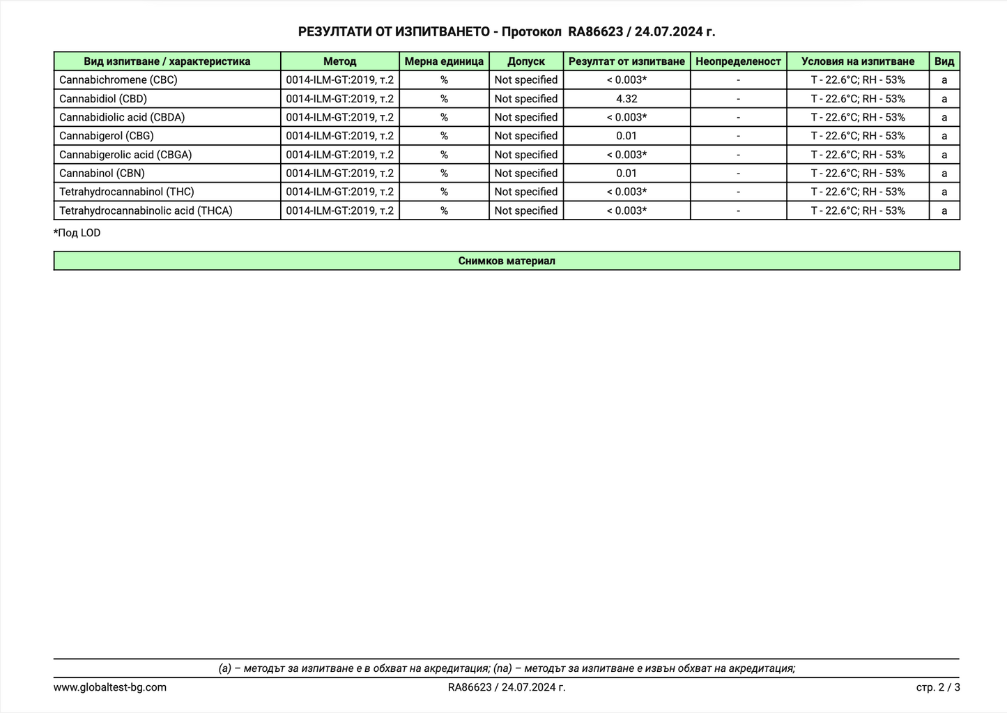 Cannapopolis CBD 5% - конопено масло за домашни любимци 10 мл