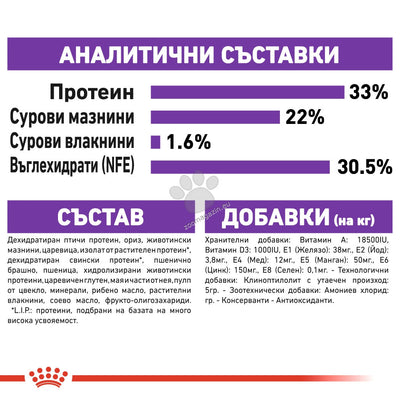 РАЗПРОДАЖБА Royal Canin Sensible 33 - за котки с чувствителна храносмилателна система 10 + 2 кг.