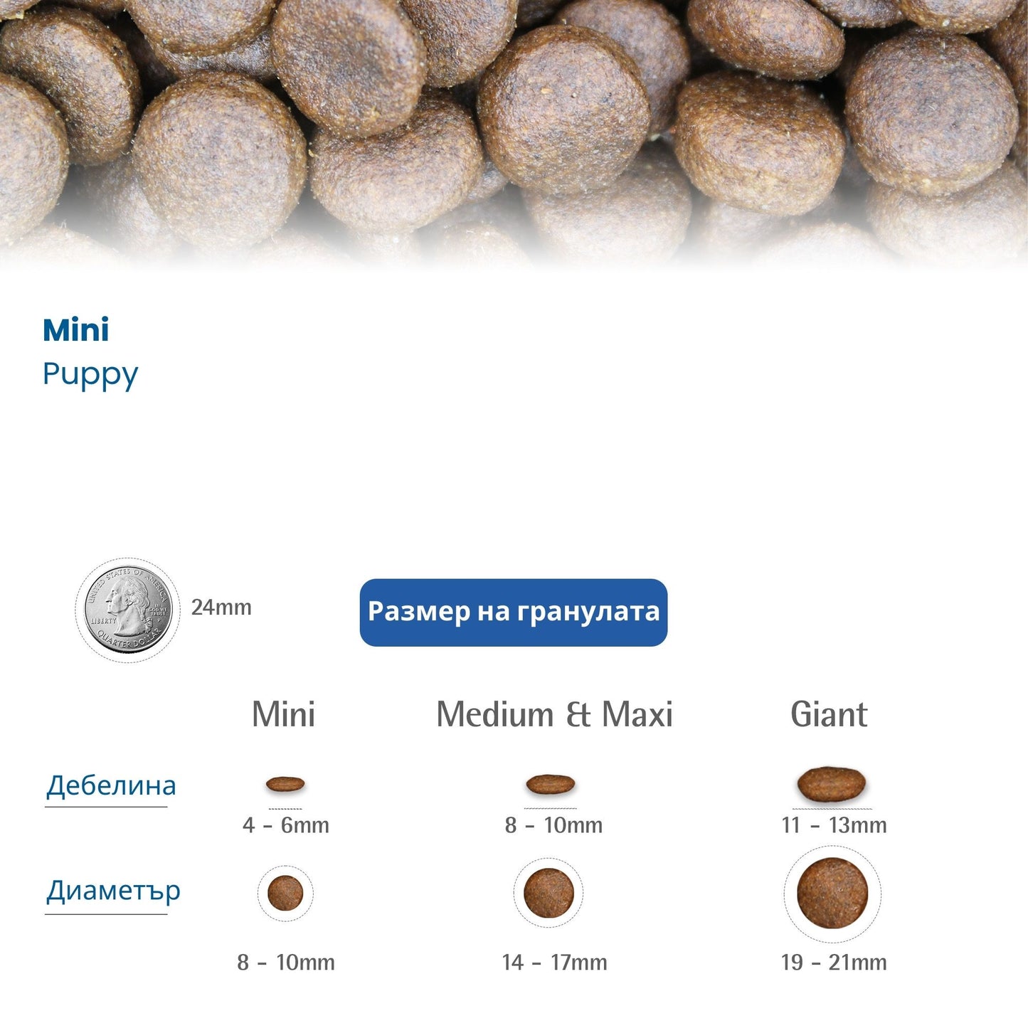 N&D Pumpkin Chicken and Pomegranate Puppy Mini - суха храна за кученца от малки породи с пилешко 800 гр