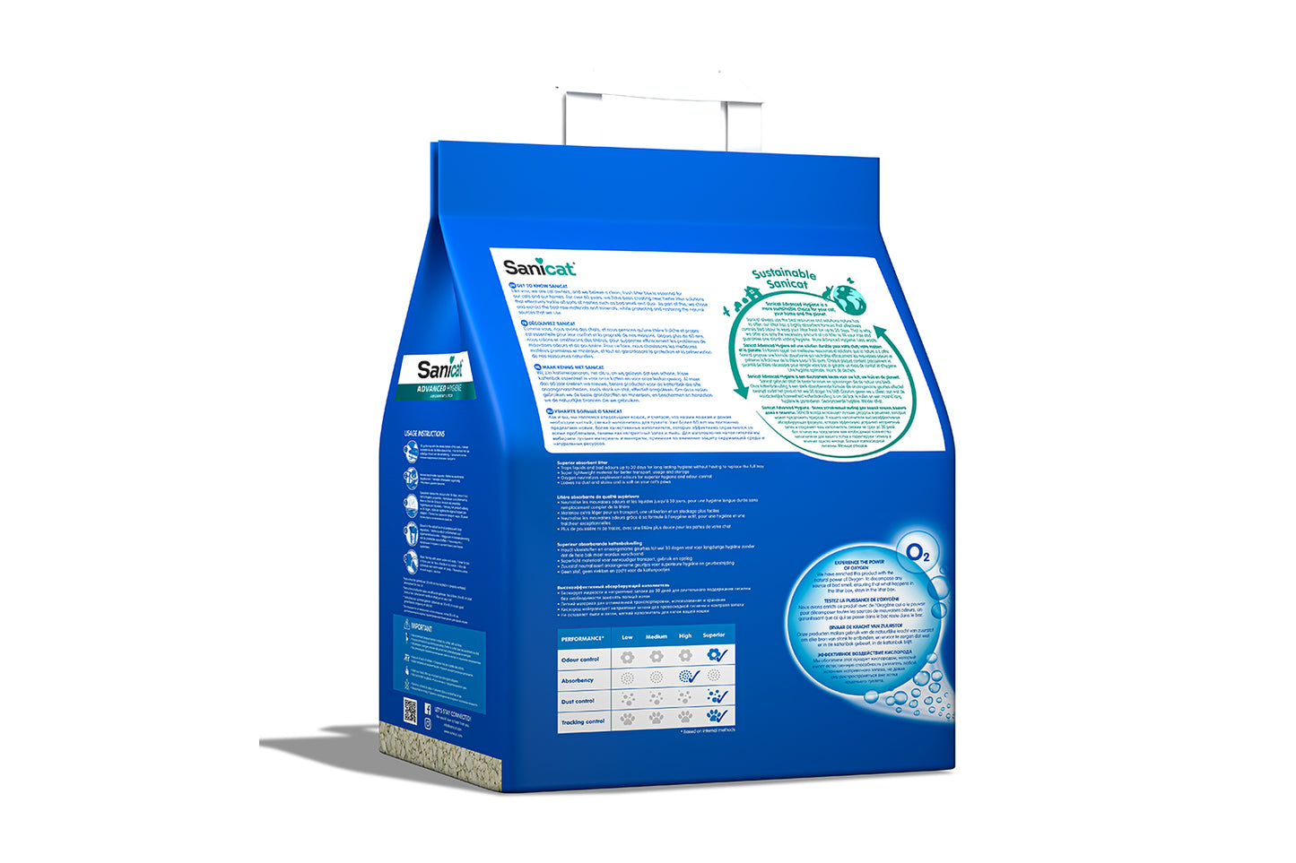 Sanicat Advanced Hygiene - бентонитова тоалетна