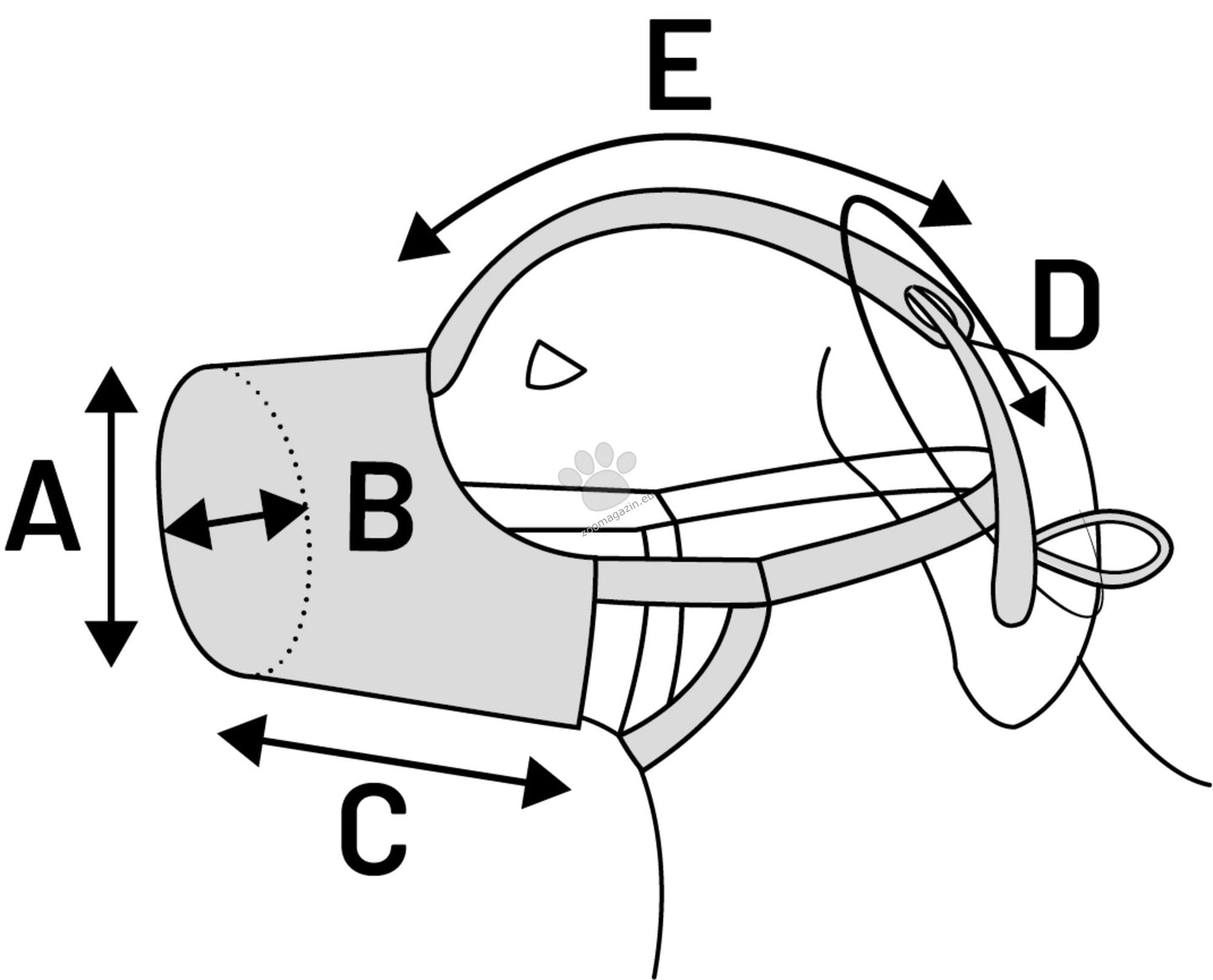 Flamingo Muzzle Benzo XXL - намордник за куче 12 / 5,5 / 14 см