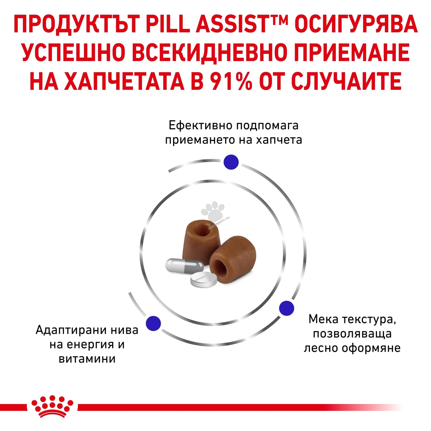 РАЗПРОДАЖБА Royal Canin Pil Assist Cat - лакомство за даване на хапчета 45 гр.