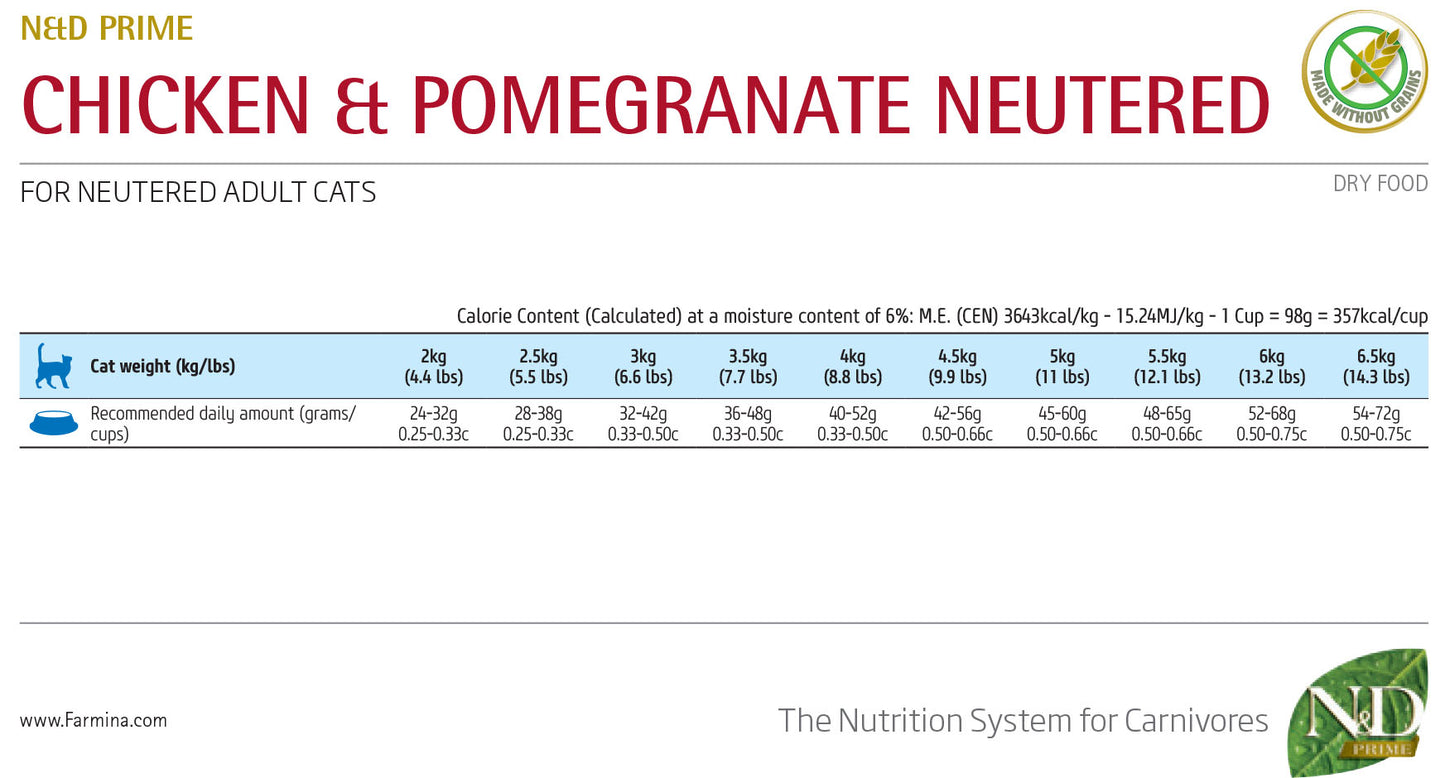 N&D Prime Neutered Adult - пълноценна храна с пилешко месо и нар, за кастрирани котки над 12 месеца