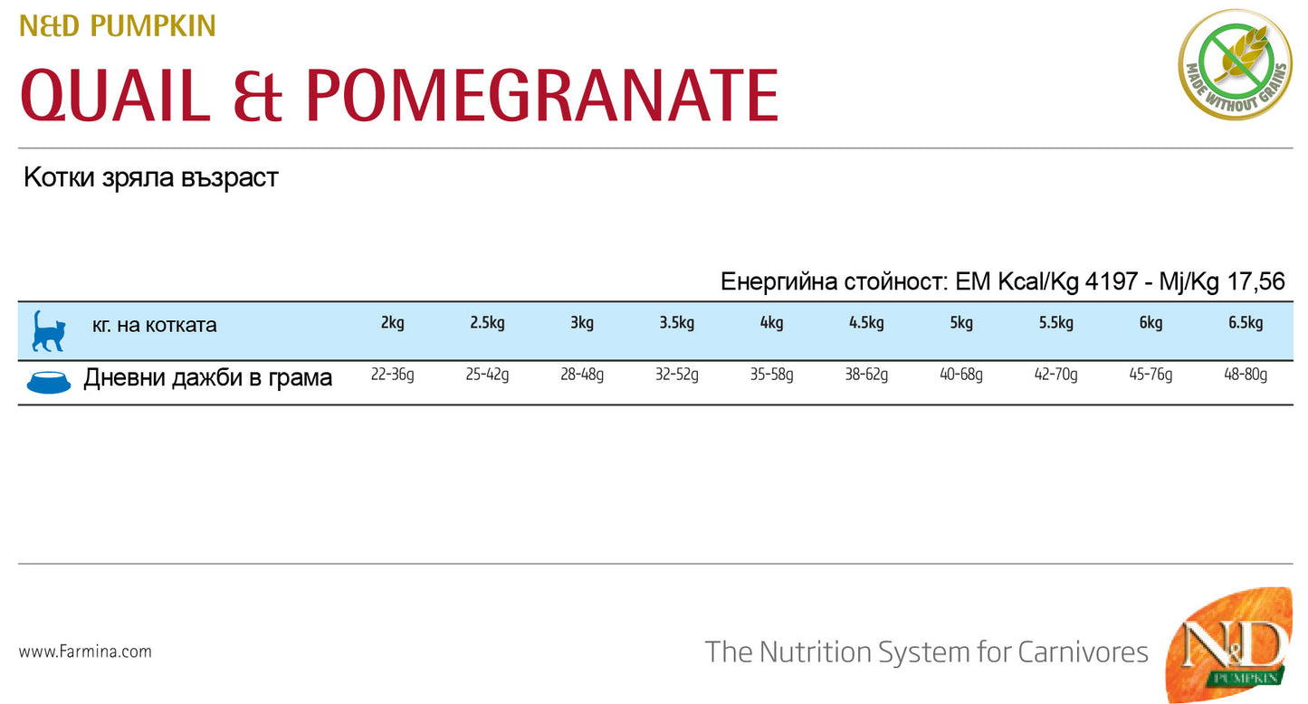 N&D Pumpkin Qual & Pomegranate Adult – пълноценна храна с тиква за котки над една година, с пъдпъдък и нар