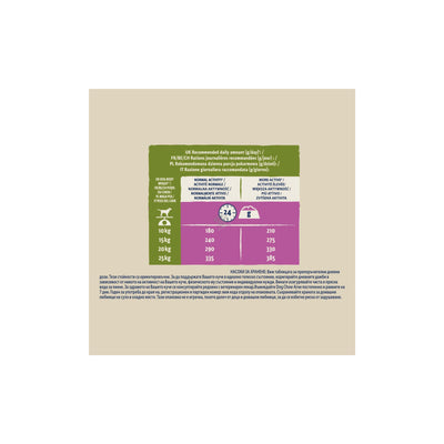 Dog Chow Аdult Lamb - пълноценна храна с агнешко месо. за кучета над 12 месеца