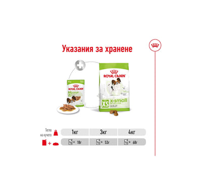 Royal Canin Adult X Small Pouch Gravy Sauce - пауч за кучета в зряла възраст от много дребни породи (тегло в зряла възраст до 4кг) от 10 месеца до 8 години 85 гр.