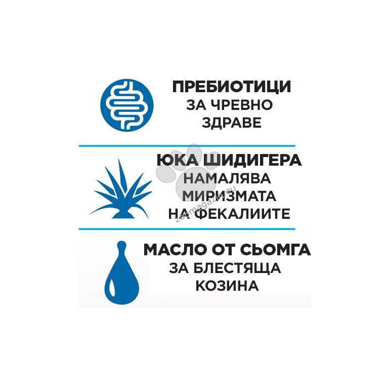 Gemon Sterilised Cat with Tuna and Salmon - суха храна за кастрирани котки с риба тон и сьомга 7 кг