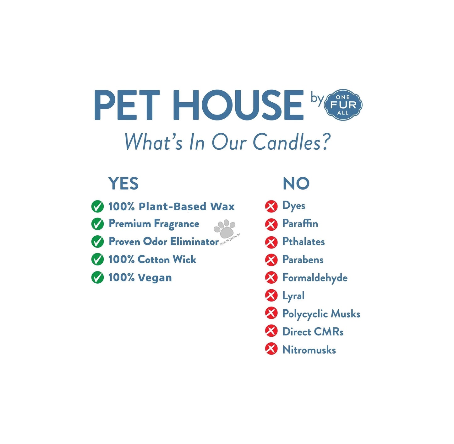 Pet House Candles Ocean Driftwood - натурална свещ с аромат на океанско пясъчно дърво 255 гр