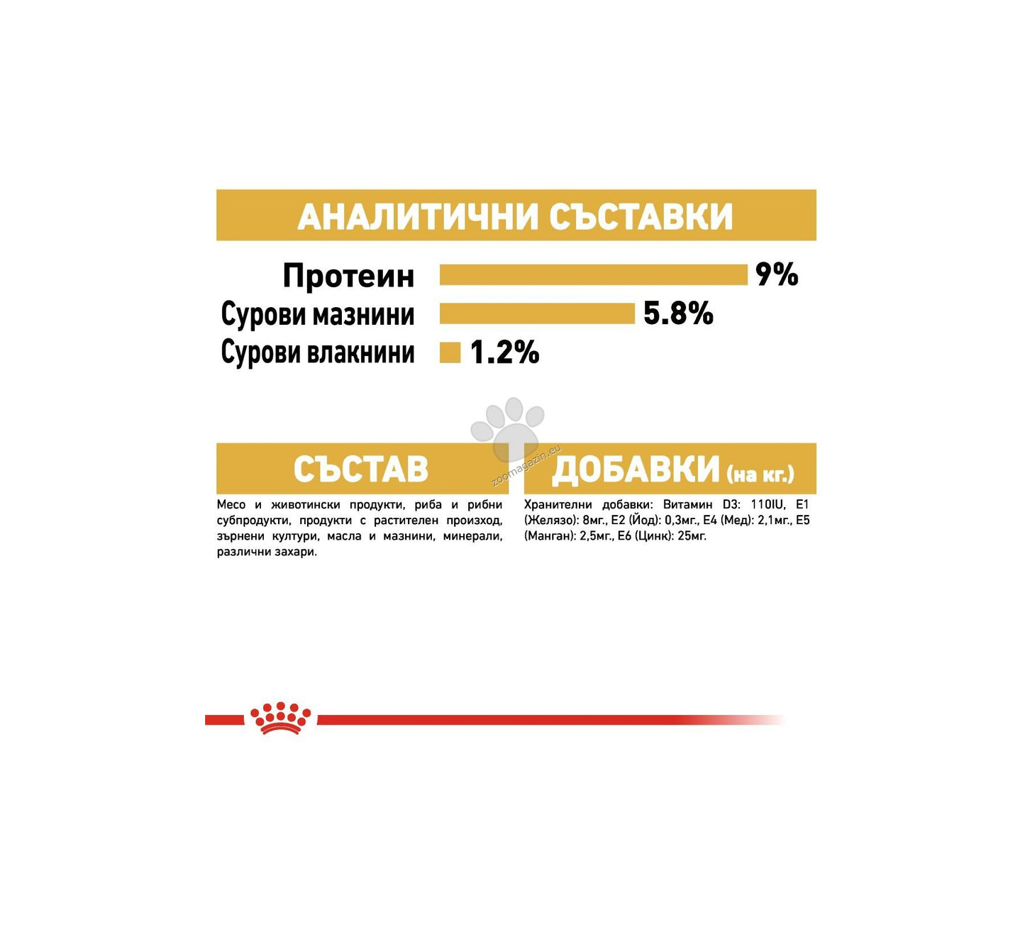 ROYAL CANIN POODLE POUCH - пауч за кучета в зряла и напреднала възраст възраст, порода пудел над 10 месеца 85гр