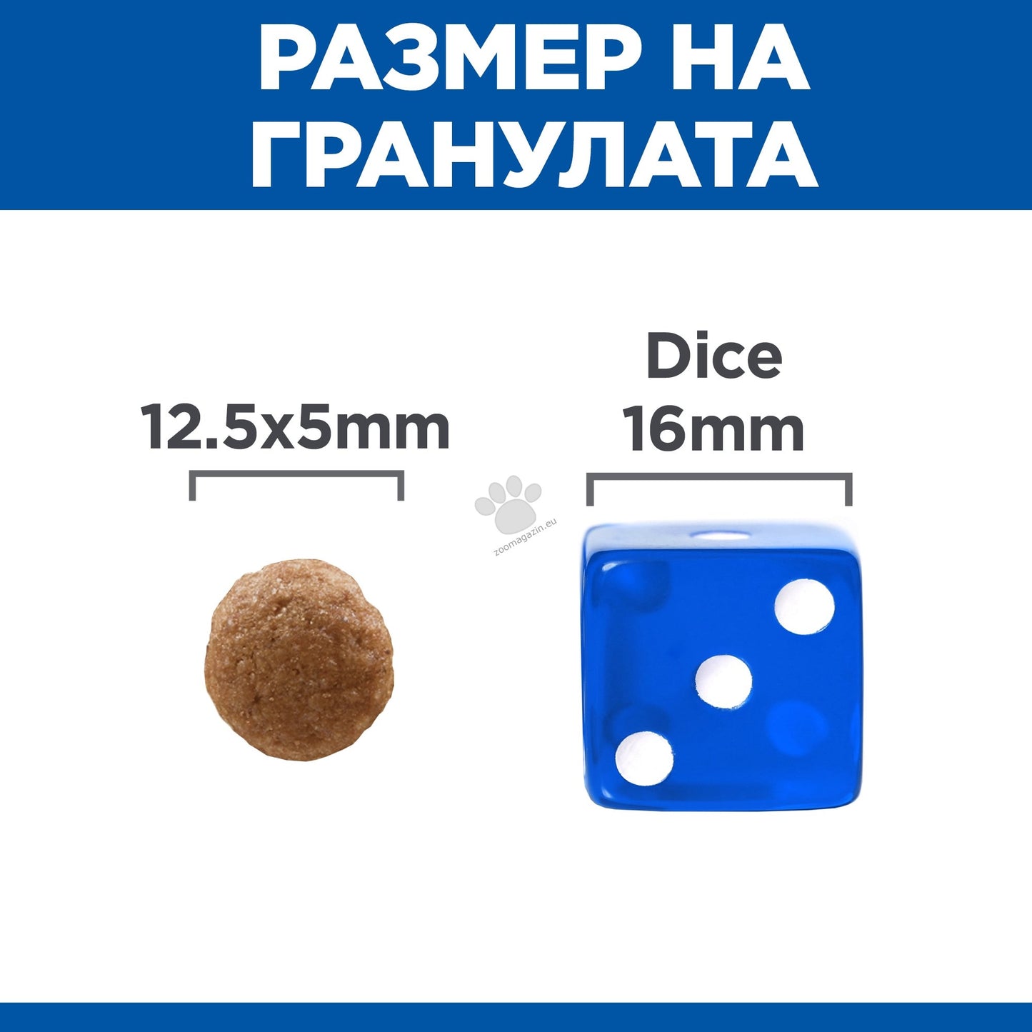 Hills Science Plan Perfect Digestion Medium Adult – суха храна за кучета от средни породи с пилешко