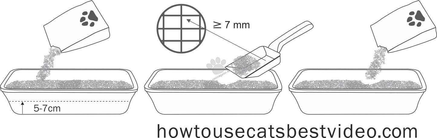 Cats Best Smart Pellets - котешка тоалетна за дългокосмести котки 20 литра