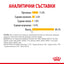 РАЗПРОДАЖБА Royal Canin Sensory Taste in Jelly - пълноценна храна хапки в желе в пауч за котки в зряла възраст над 1 година 85 гр.