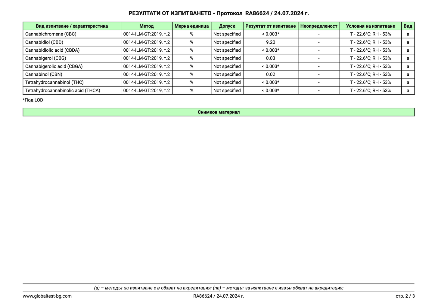 Cannapopolis CBD 10% - конопено масло за домашни любимци 10 мл