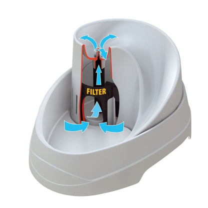 Ferplast Vega - automatic pet water fountain 2000 ml