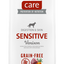 Brit Care Dog Grain-free Sensitive - храна за кучета с хранителна непоносимост с еленско месо и картофи
