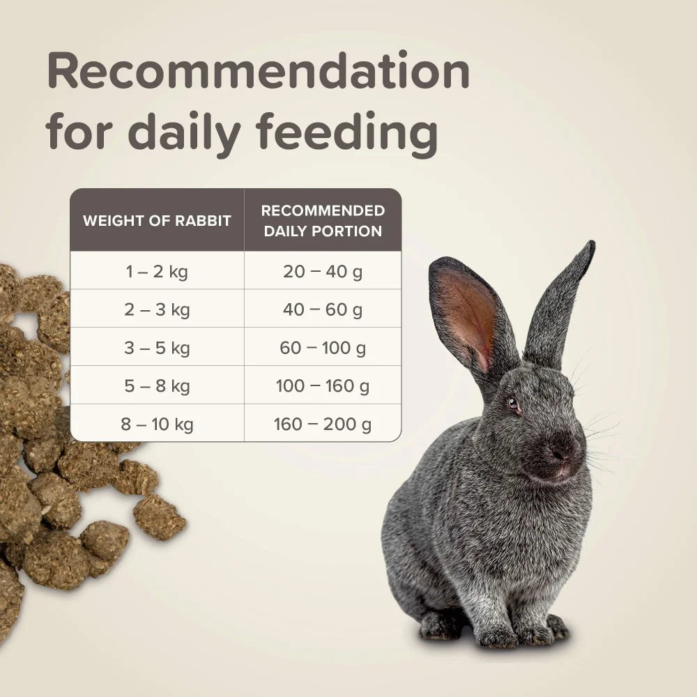 Beaphar Care Super Premium Senior - храна за възрастни мини зайчета 1.5 кг.