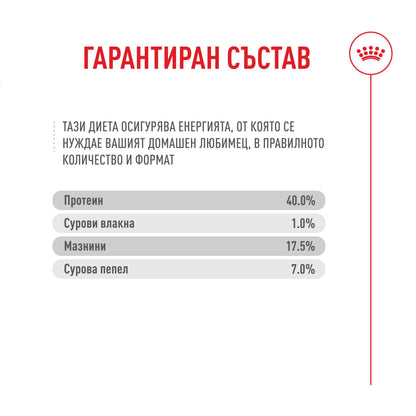 Royal Canin Fussy Cat - суха храна за капризни котки 2 кг