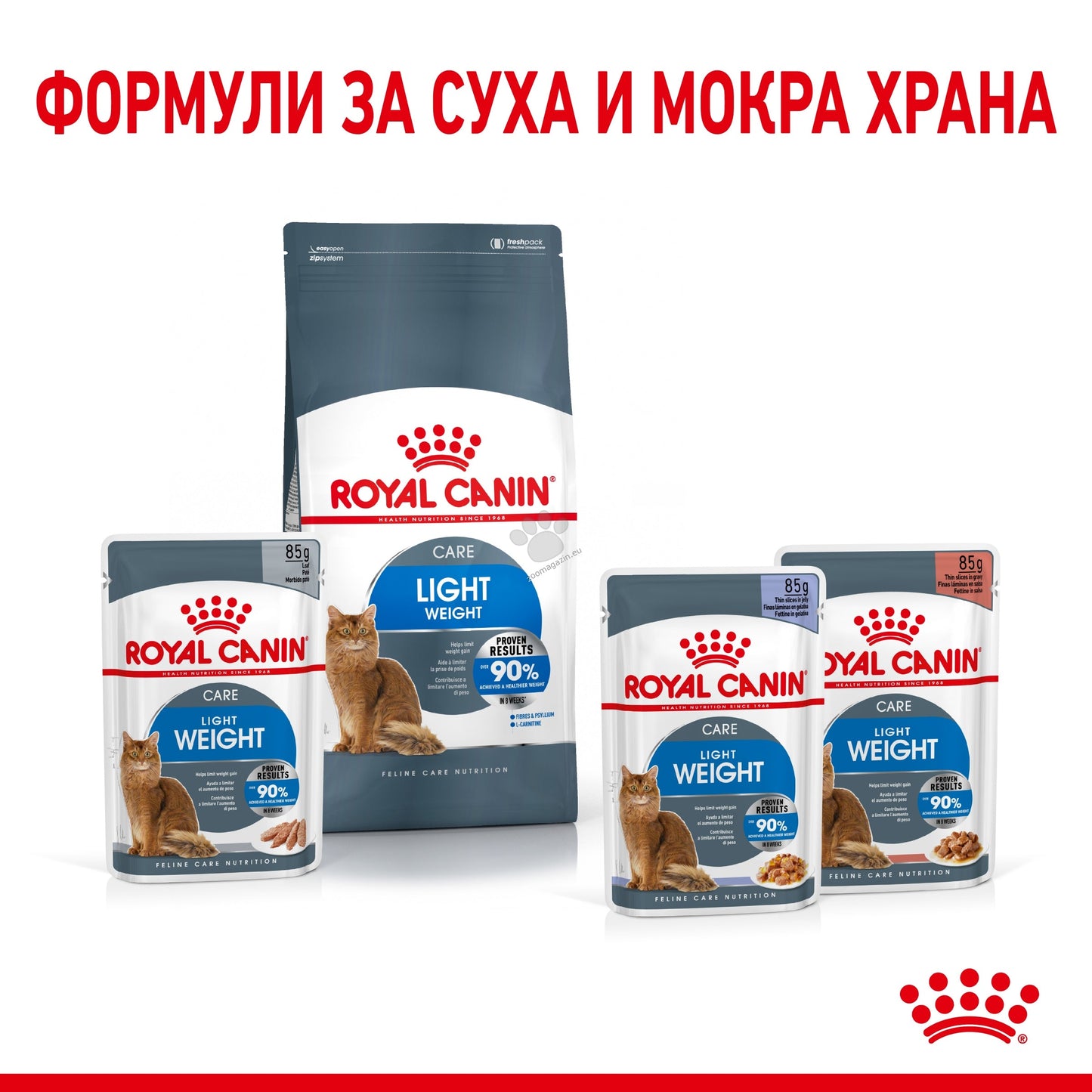 РАЗПРОДАЖБА Royal Canin Light Weight Care – храна за котки с наднормено тегло