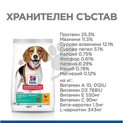 Hills Science Plan Perfect Weight Medium Adult - пълноценна храна с пилешко за кучета от средните породи (10-25кг) над 1 год., с наднормено тегло или с тенденция за натрупване на тегло. Клинично доказано хранене за достигане и поддържане на здравословно т