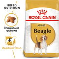 Royal Canin Beagle Adult - за кучета порода бигъл на възраст над 12 месеца 3 кг.