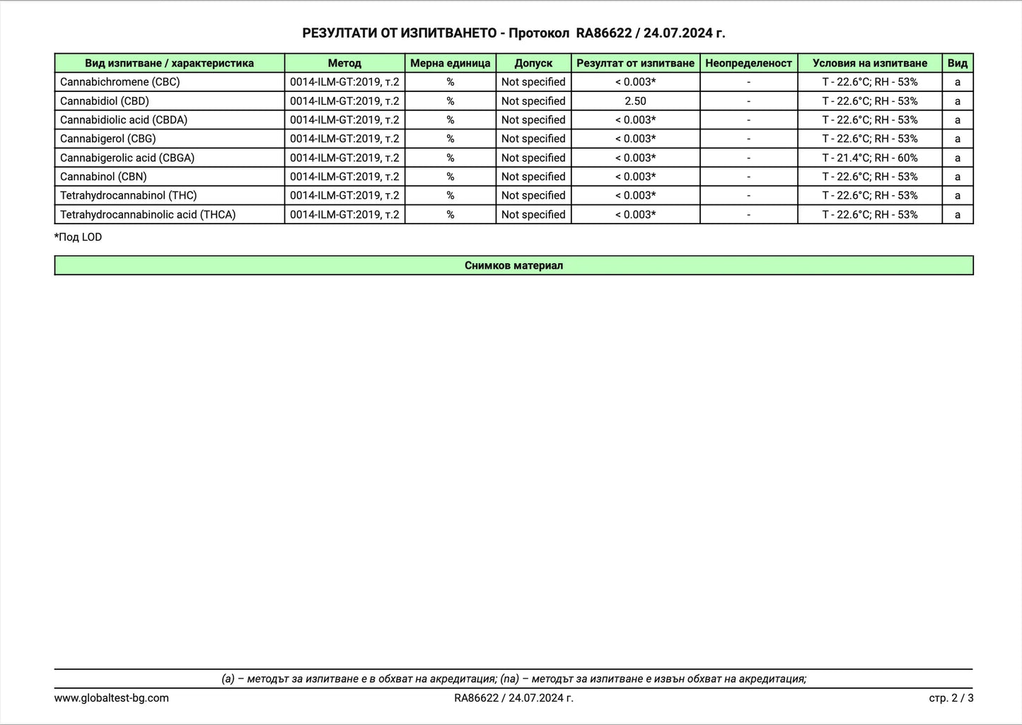 Cannapopolis CBD 3% - конопено масло за домашни любимци 10 мл