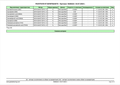 Cannapopolis CBD 3% - конопено масло за домашни любимци 10 мл