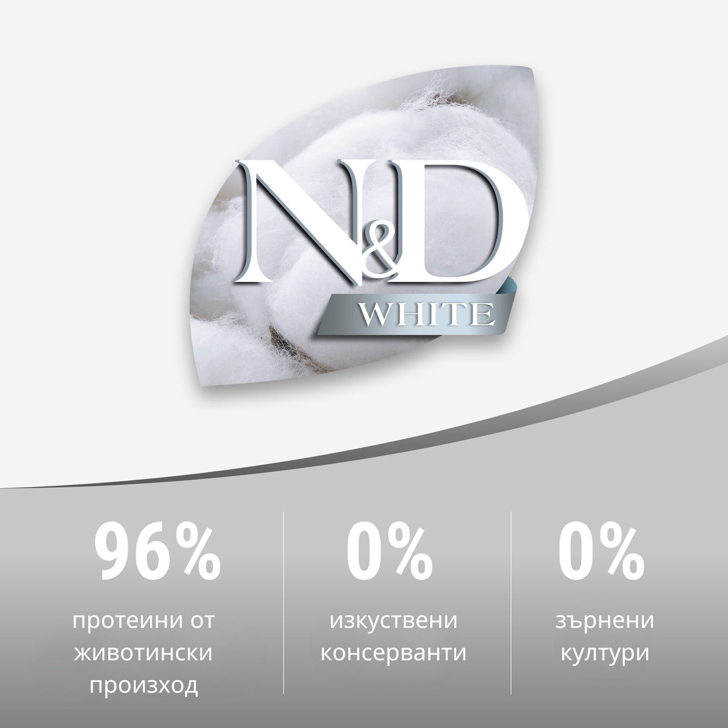 N&D White Dog Puppy Medium and Maxi Sea Bass, Spirulina and Fenel - пълноценна храна за кученца от средни и едри породи с лаврак 2 кг