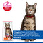 Hills Science Adult Cat Salmon - суха храна за котки със сьомга