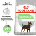 Royal Canin Mini Digestive Care - специално разработена за кучета малки породи с чувствителна храносмилателна система 8 кг.
