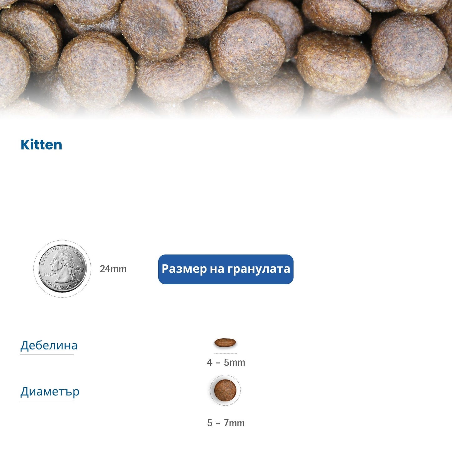 N&D Spirulina Cat Herring Kitten - пълноценна храна със спирулина за подрастващи котенца с херинга 1.5кг