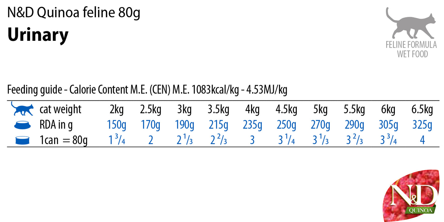 N&D Cat Quinoa Urinary - за намаляване на повторната поява на струвити камъни и заболявания на долните пикочни пътища 80 гр.