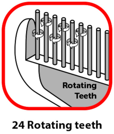 Flamingo Undercoat Rake Rotating Single Comfort - гребен с въртящи се зъбци 17 см