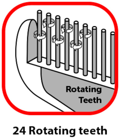 Flamingo Undercoat Rake Rotating Single Comfort - гребен с въртящи се зъбци 17 см