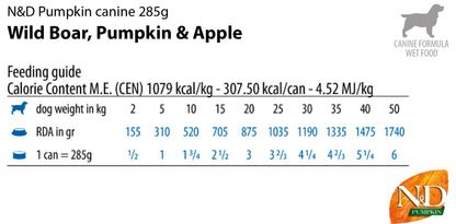 N&D Dog Boar & Pupkin & Apple - с месо от глиган, тиква и ябълки 285 гр.