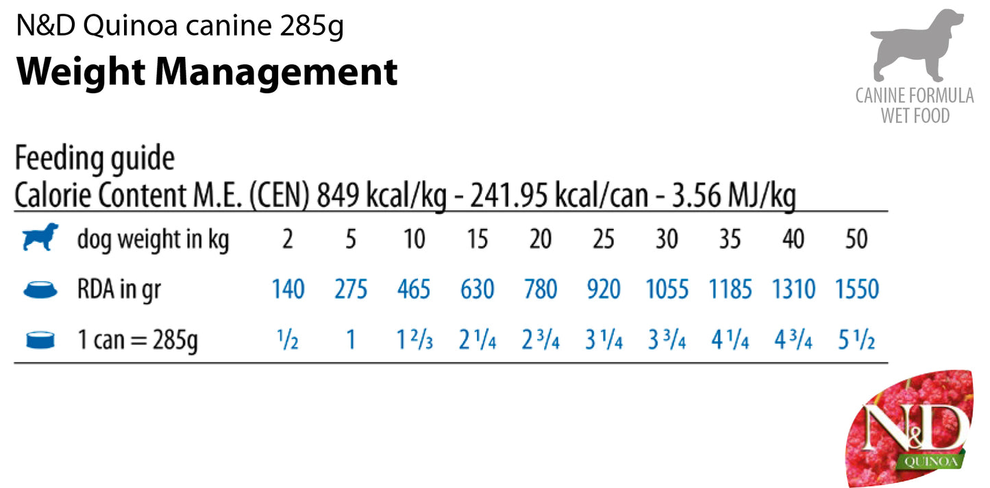 N&D Dog Quinoa Weight Management - за контрол на теглото с агнешко и броколи 285 гр.