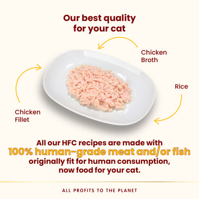 Almo Nature HFC Sterilised Chicken Fillet - пауч за кастрирани котки с пилешко 50 гр