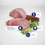N&D Quinoa Weight Management Lamb, Broccoli Mini – пълноценна храна с киноа за кучета в зряла възраст над 1г. за малки породи, за контрол на теглото с агнешко и броколи 800 гр.