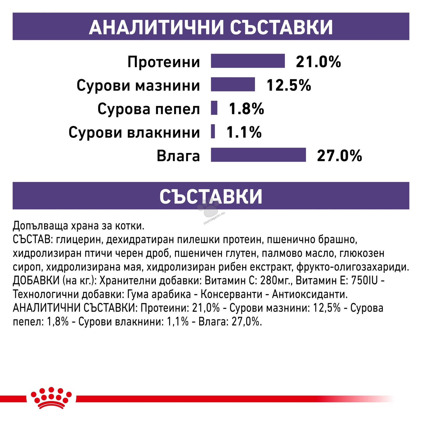РАЗПРОДАЖБА Royal Canin Pil Assist Cat - лакомство за даване на хапчета 45 гр.