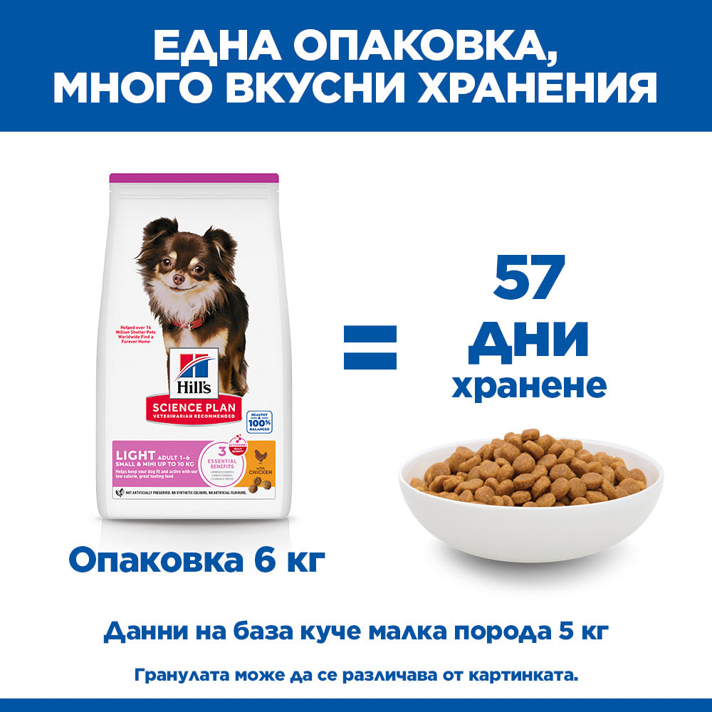 Hills Science Plan Light Small&Mini - пълноценна суха храна с пилешко за по-слабо активни кучета в зряла възраст от малките породи 1,5 кг