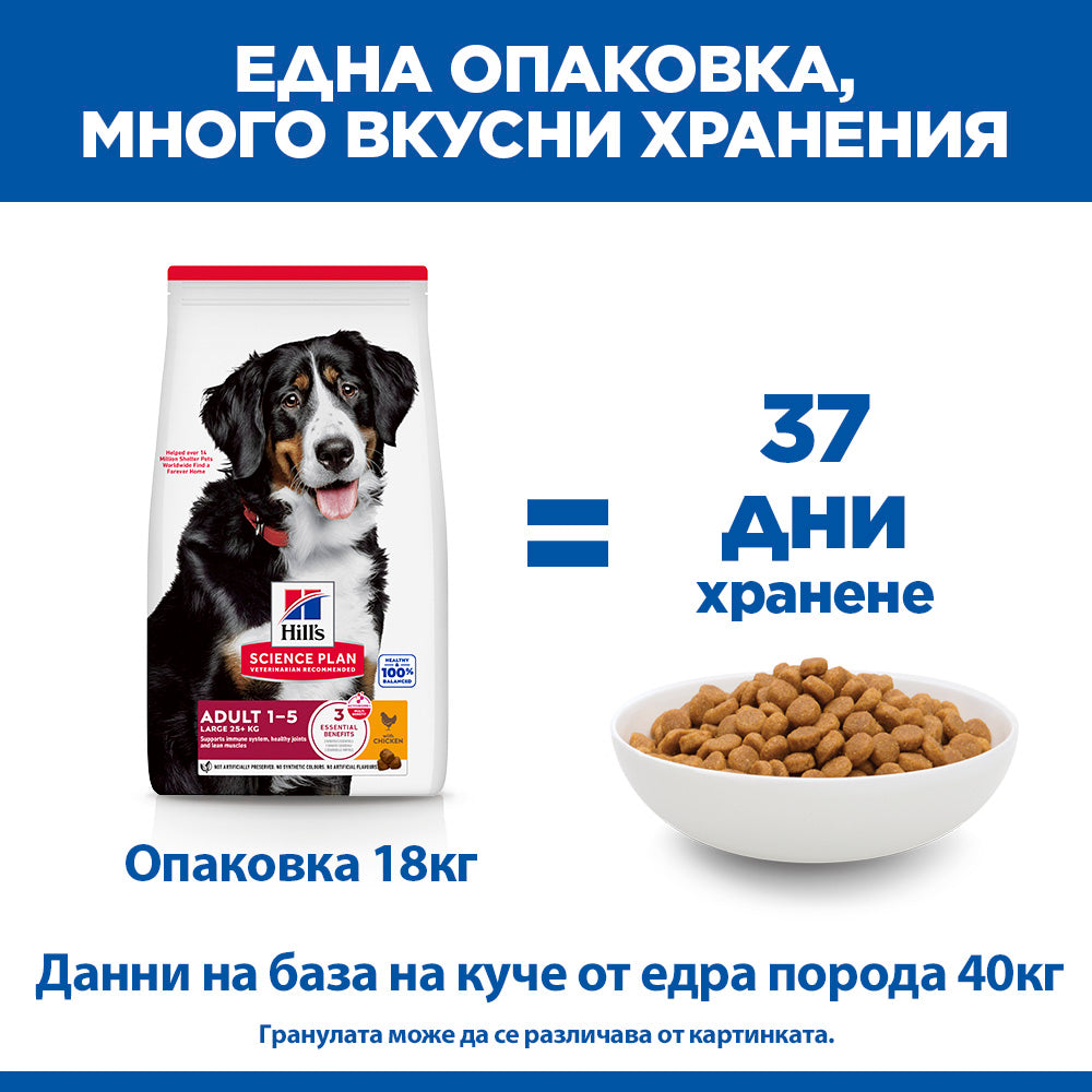 Hills Science Plan Large Breed Adult – с пилешко, пълноценна храна за кучета от едри породи над 25 кг с умерени енергийни нужди, 1 - 6 г