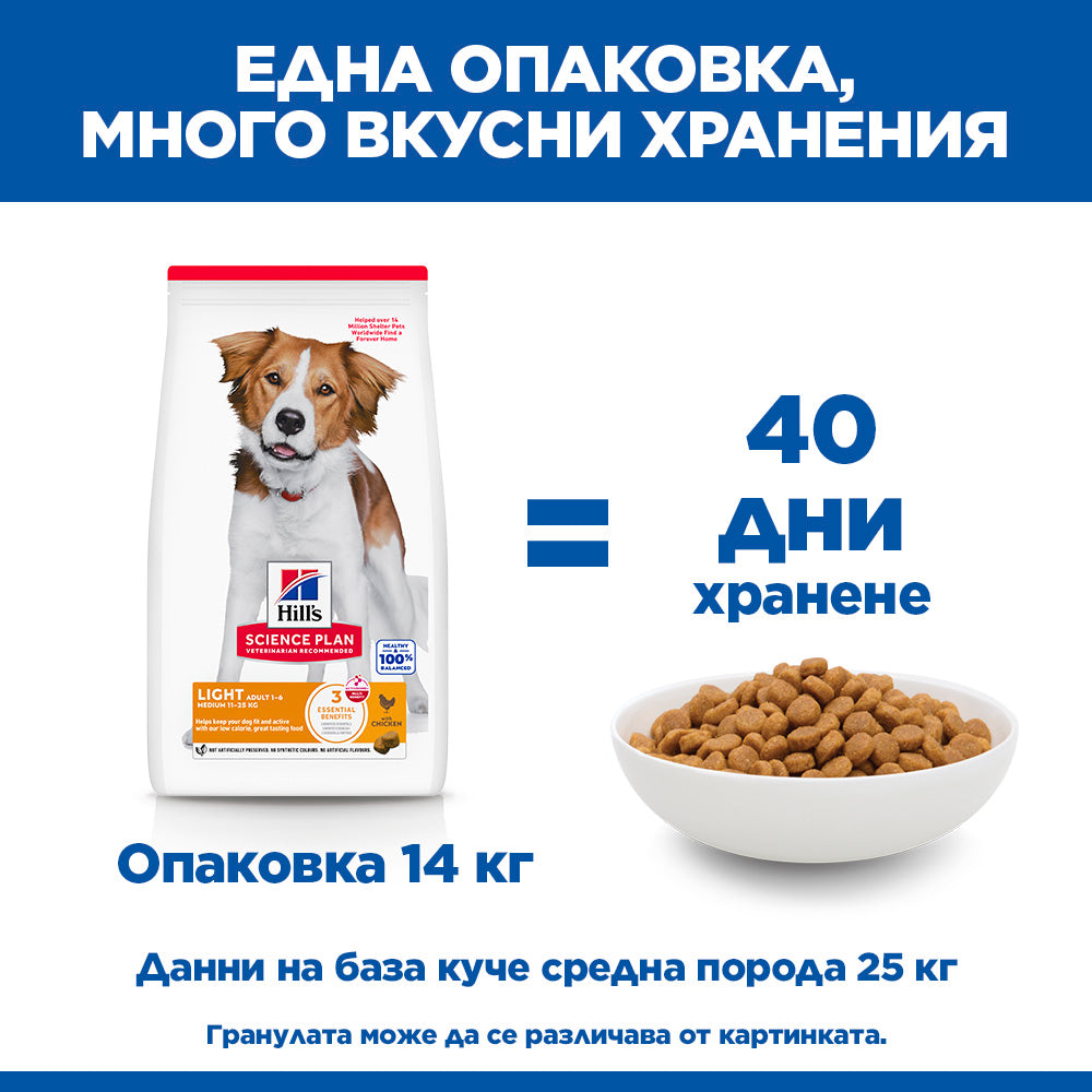 Hills Science Plan Canine Adult Light – с пилешко, пълноценна суха храна за кучета от дребни и средни породи, склонни към наднормено тегло, на възраст над 1г. 12+2 кг.
