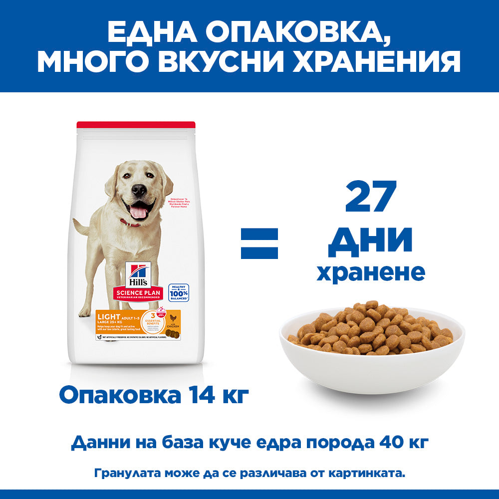 Hills Science Plan Canine Adult Light Lаrge Breed - с пилешко, пълноценна суха храна за кучета от едри породи над 25кг, с понижени енергийни нужди, на възраст от 1 до 5 години 12+2 кг.