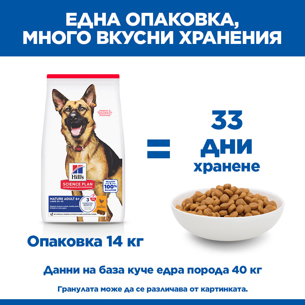 Hills Science Plan Canine Mature Adult Large Breed – с пилешко, пълноценна суха храна за кучета от едри и гигантски породи в напреднала възраст (над 25 кг, над 5г.) 12+2 кг.