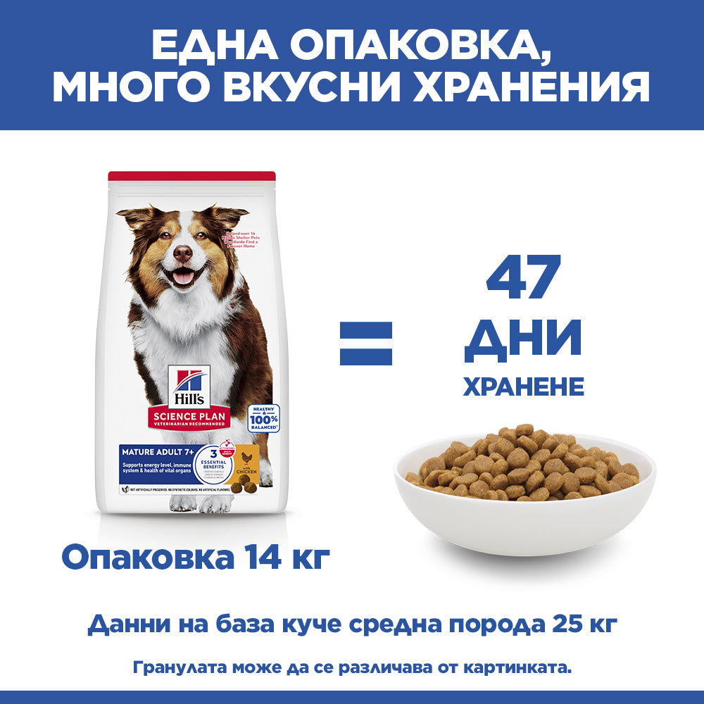 Hills Science Plan Canine Mature Adult Medium – с пилешко, пълноценна суха храна за кучета от средни породи до 25 кг, над 7г. 12+2 кг.