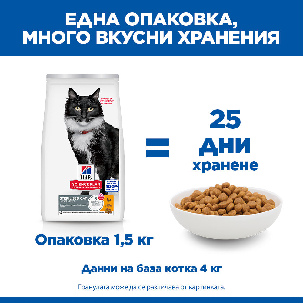 Hills Science Plan Sterilised Mature Adult 7+ - с пилешко месо, за кастрирани котки над 7+ години 1.5 кг.