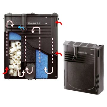Ferplast - Aquarium Capri 60 LED - аквариум с пълно оборудване 60 л. 60/31.5/39.5 см.
