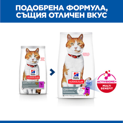 Hills Science Plan Sterilised Cat Duck - суха храна за кастрирани котки с патешко