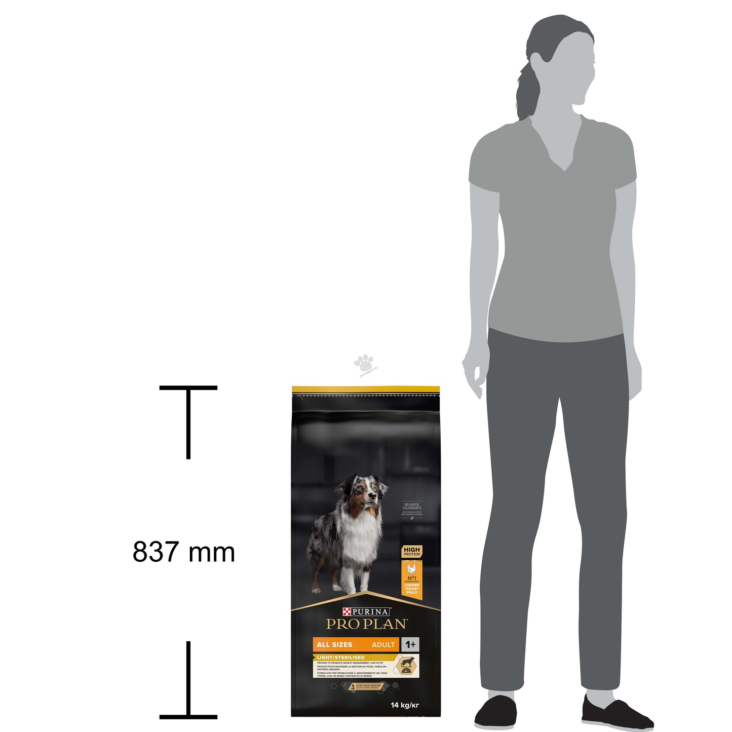 Pro Plan All Size Light and Sterilised - пълноценна храна за кастрирани кучета с пилешко месо